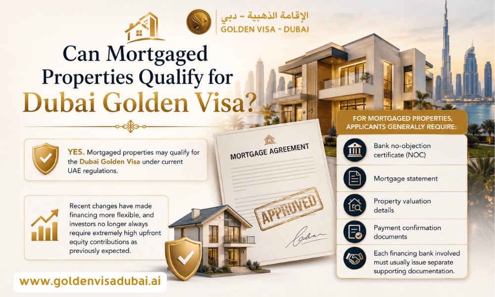 Can Mortgaged Properties Qualify for Dubai Golden Visa